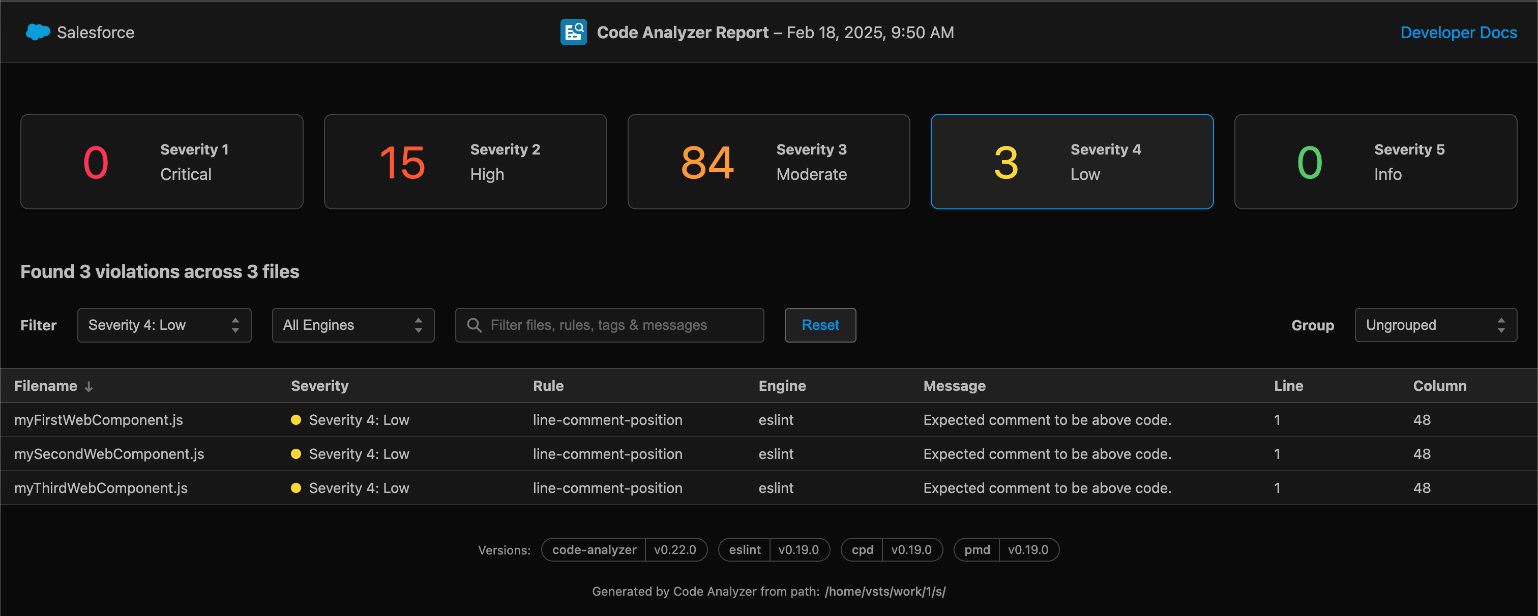 Salesforce Code Analyzer report